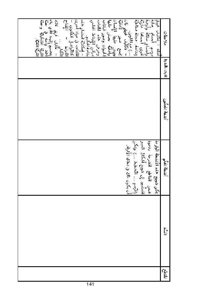 كتاب المعلم ايقاظ علمي سنة اولى
