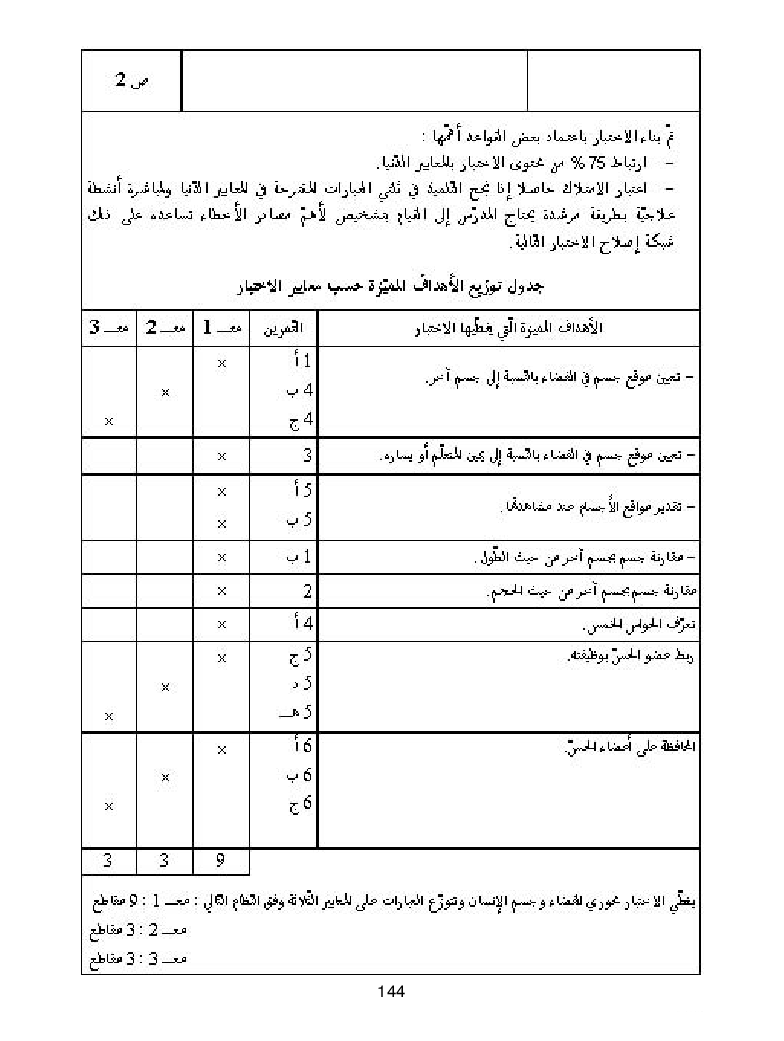 كتاب المعلم ايقاظ علمي سنة اولى