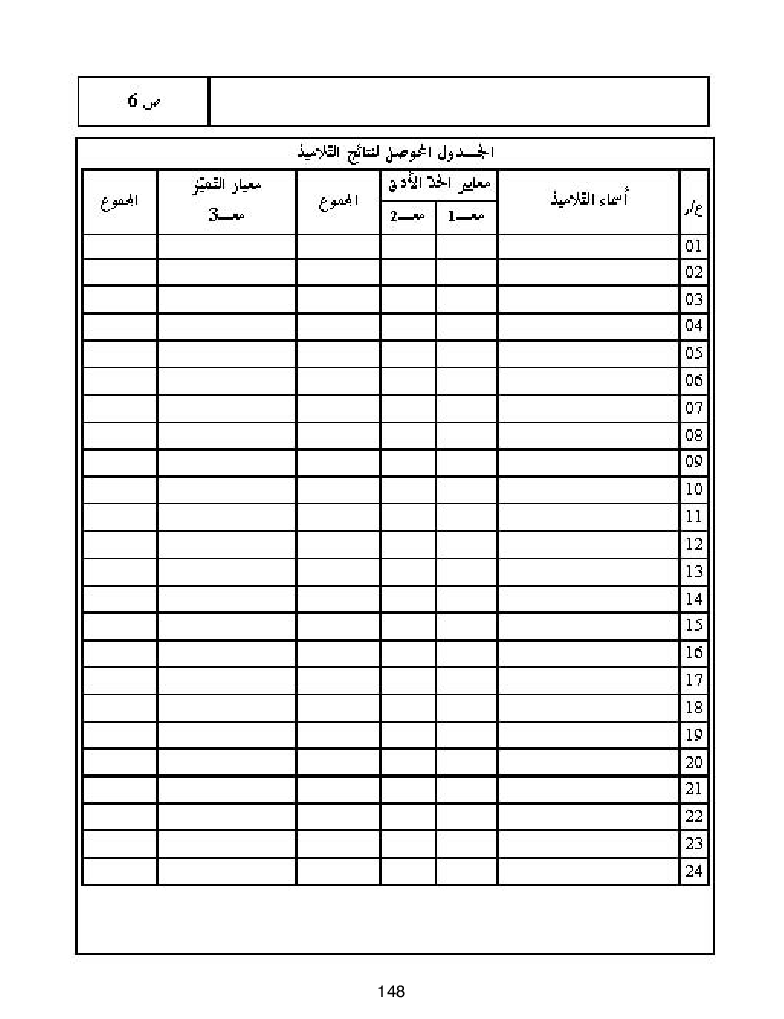 كتاب المعلم ايقاظ علمي سنة اولى