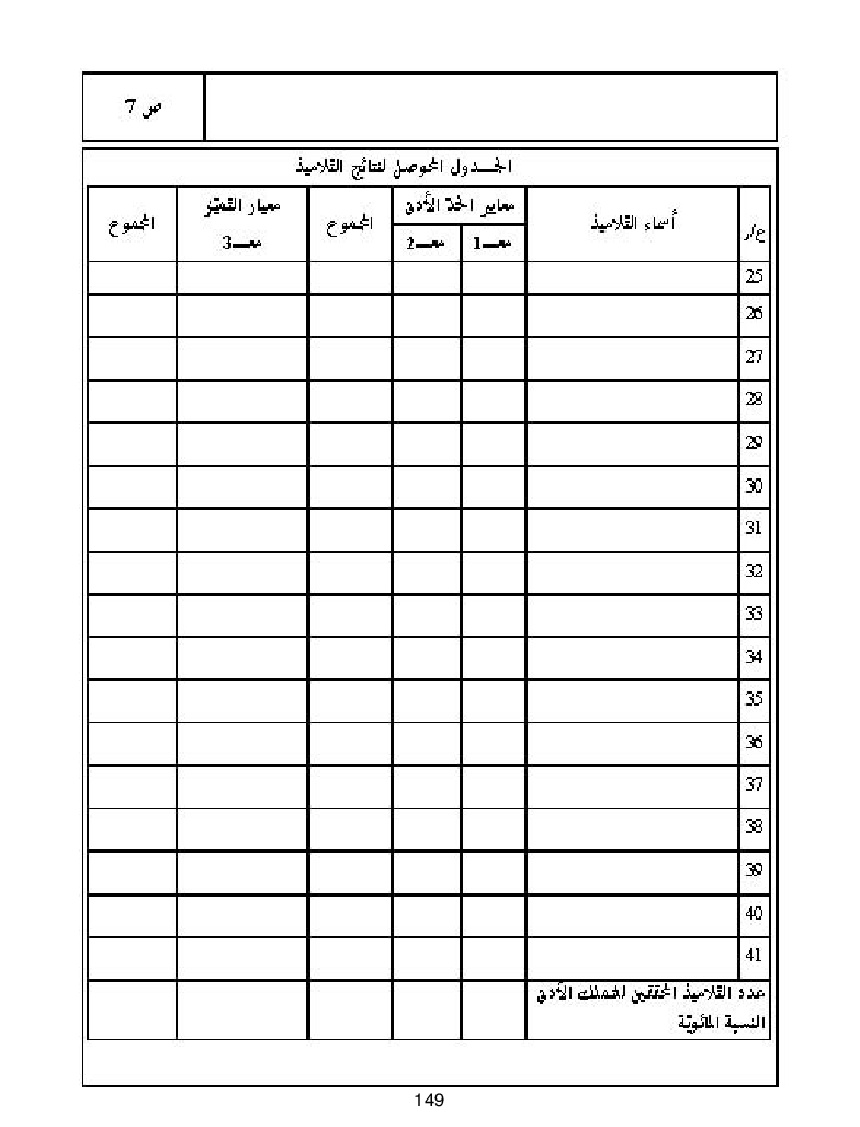كتاب المعلم ايقاظ علمي سنة اولى
