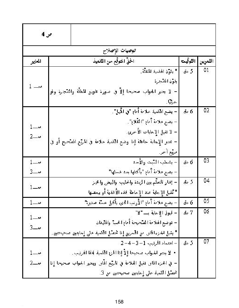 كتاب المعلم ايقاظ علمي سنة اولى