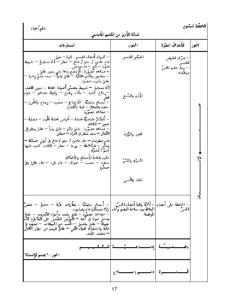 كتاب المعلم ايقاظ علمي سنة اولى