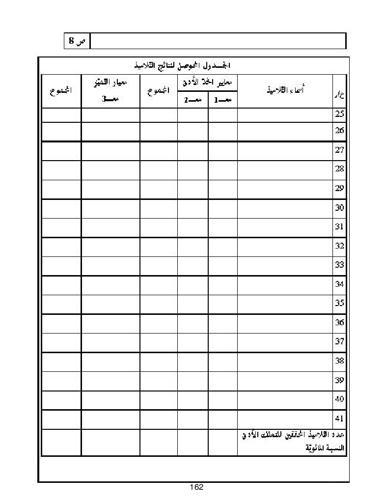 كتاب المعلم ايقاظ علمي سنة اولى