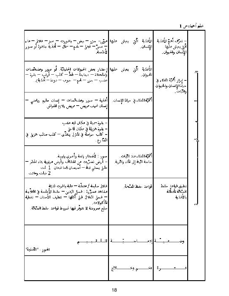 كتاب المعلم ايقاظ علمي سنة اولى