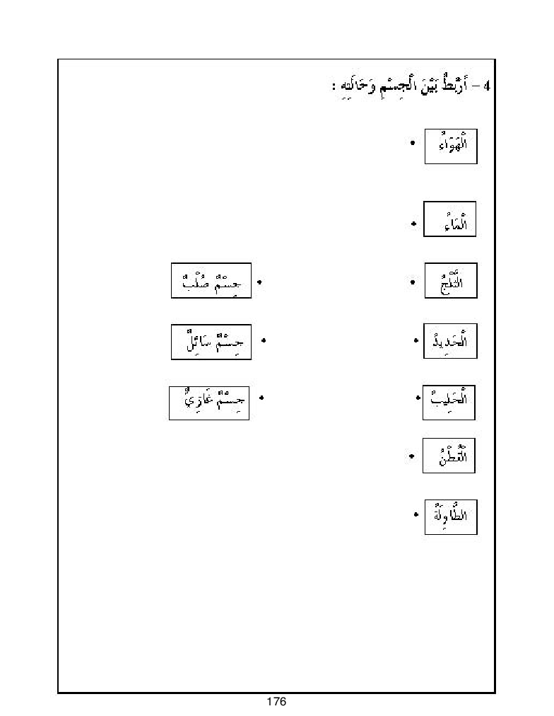 كتاب المعلم ايقاظ علمي سنة اولى