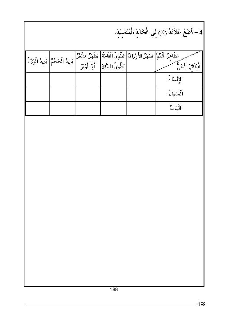 كتاب المعلم ايقاظ علمي سنة اولى