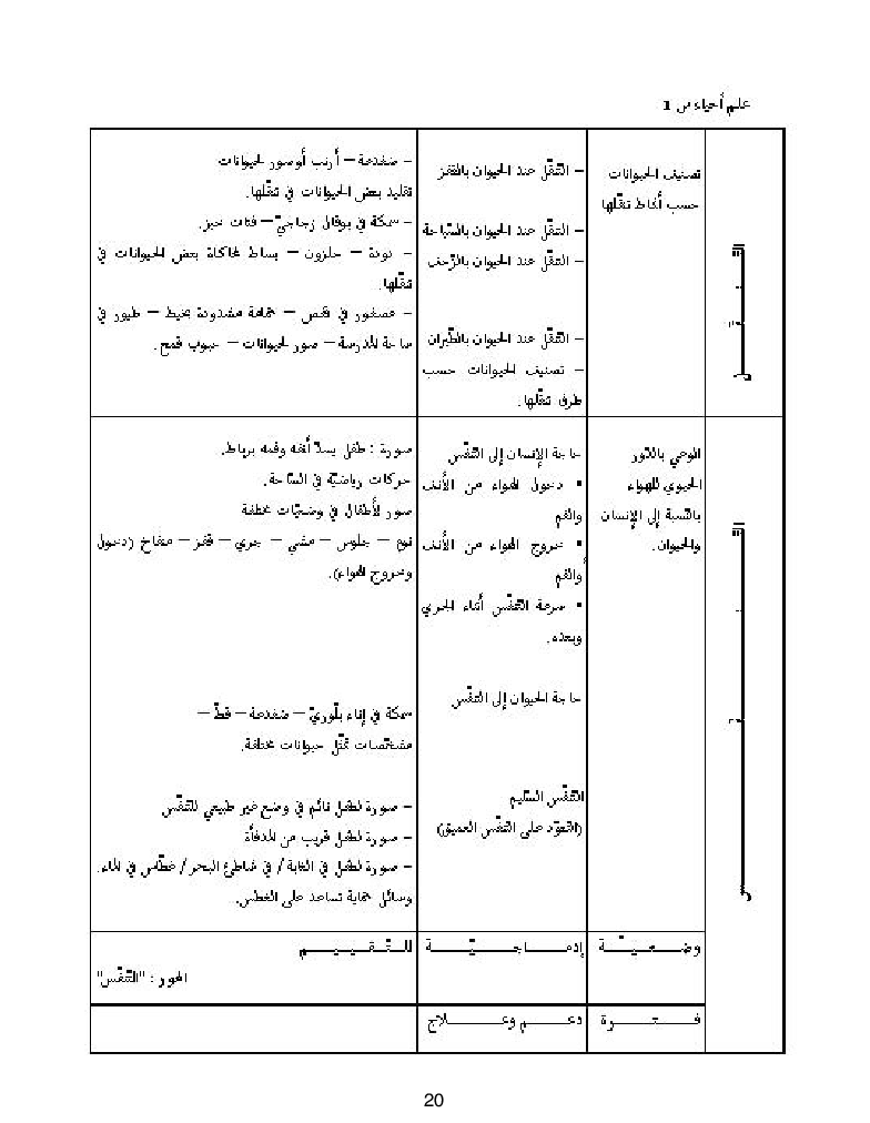 كتاب المعلم ايقاظ علمي سنة اولى