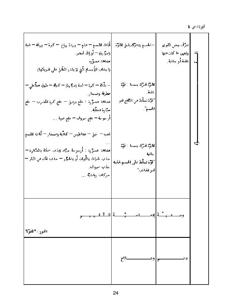كتاب المعلم ايقاظ علمي سنة اولى
