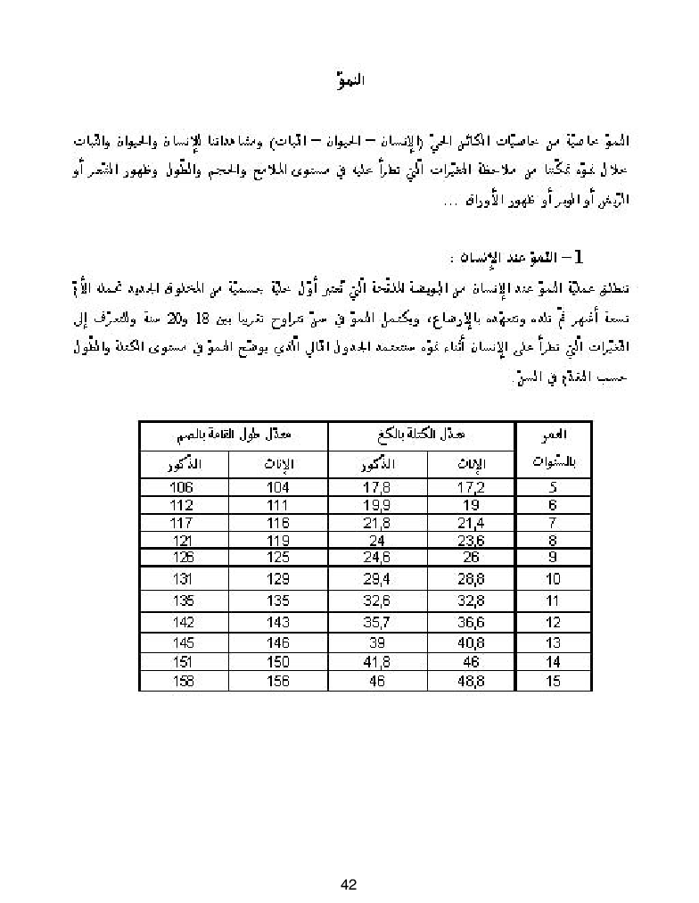 كتاب المعلم ايقاظ علمي سنة اولى