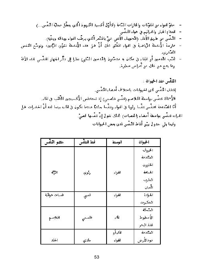 كتاب المعلم ايقاظ علمي سنة اولى