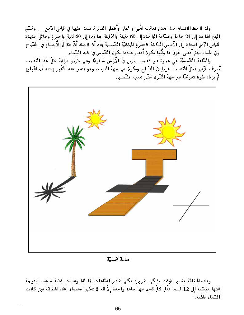 كتاب المعلم ايقاظ علمي سنة اولى