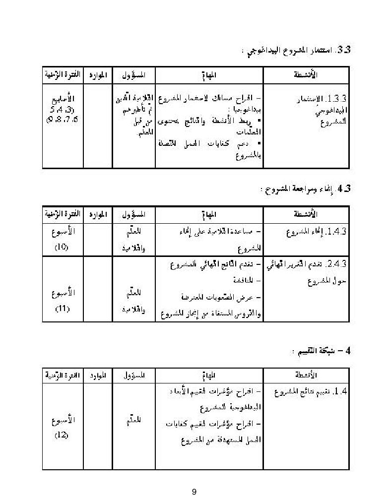كتاب المعلم ايقاظ علمي سنة اولى