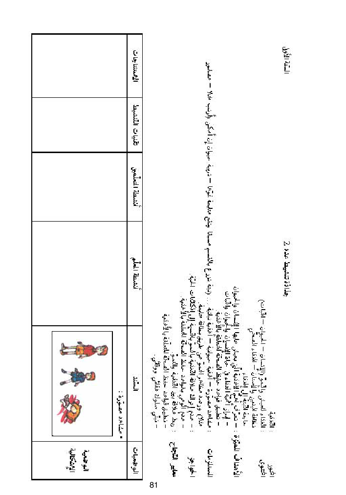 كتاب المعلم ايقاظ علمي سنة اولى