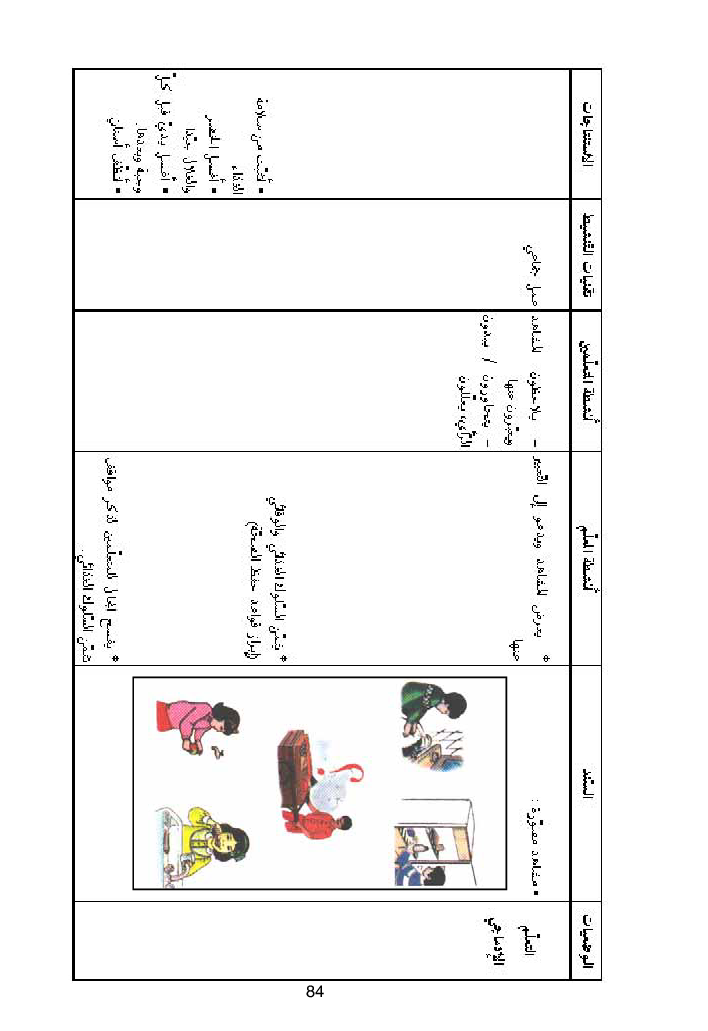 كتاب المعلم ايقاظ علمي سنة اولى