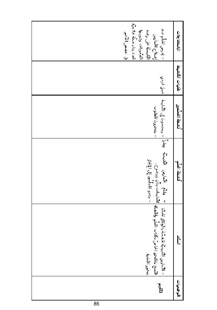 كتاب المعلم ايقاظ علمي سنة اولى