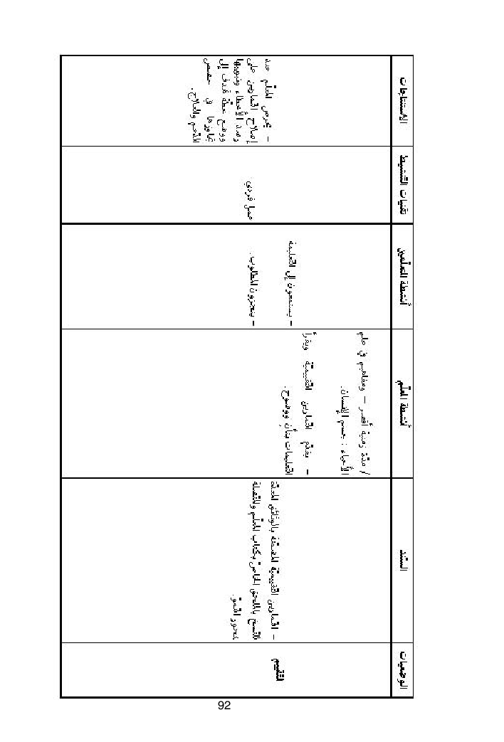 كتاب المعلم ايقاظ علمي سنة اولى