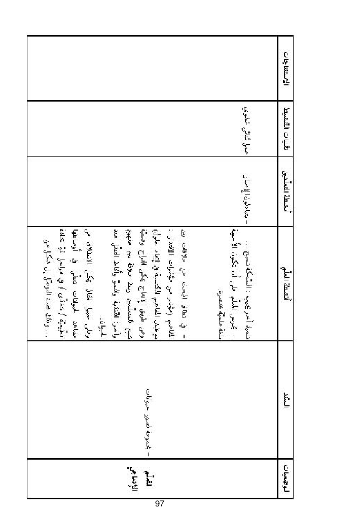 كتاب المعلم ايقاظ علمي سنة اولى