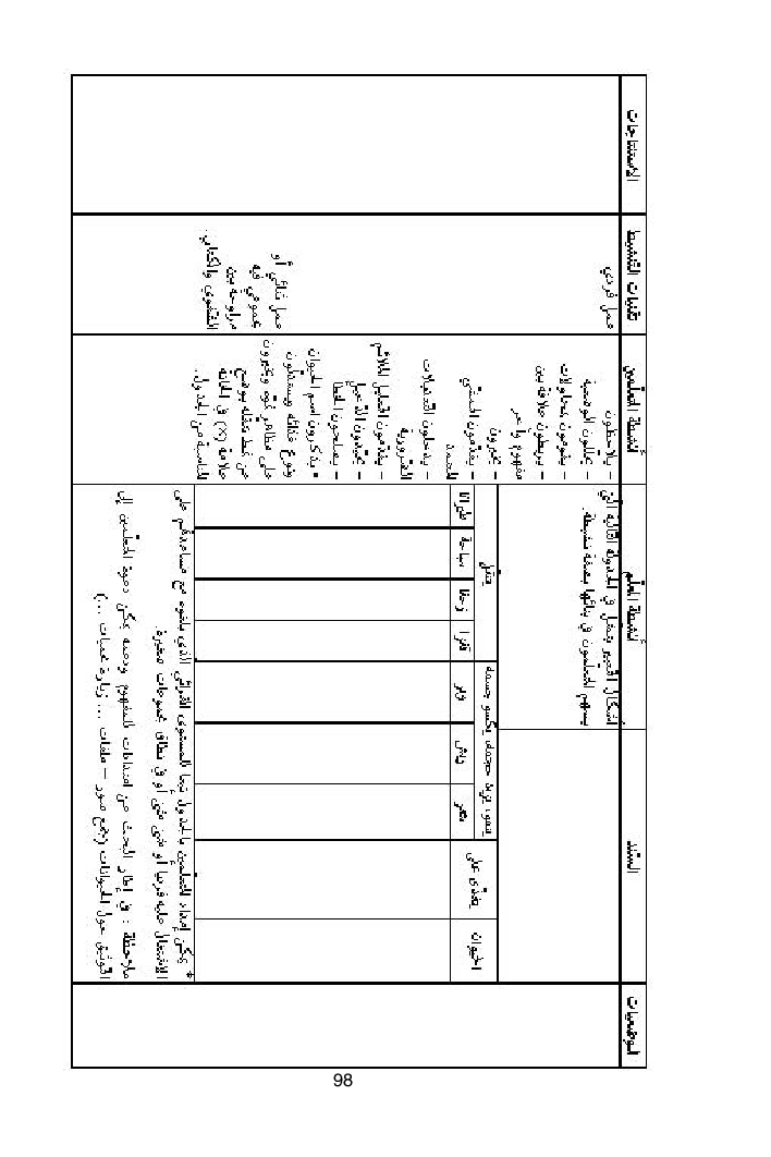 كتاب المعلم ايقاظ علمي سنة اولى