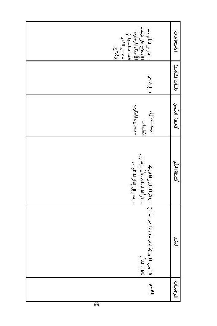 كتاب المعلم ايقاظ علمي سنة اولى