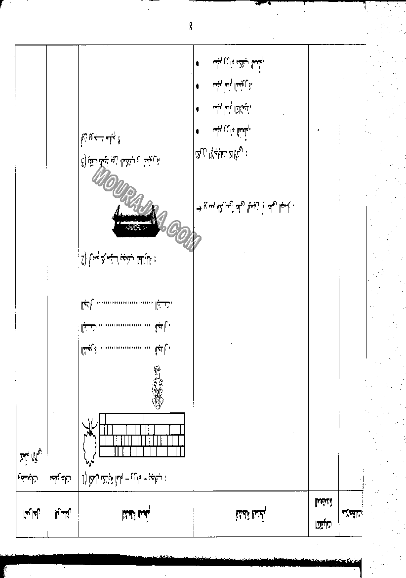 مذكرات الإيقاظ و الرياضيات سنة ثانية (2)(2)