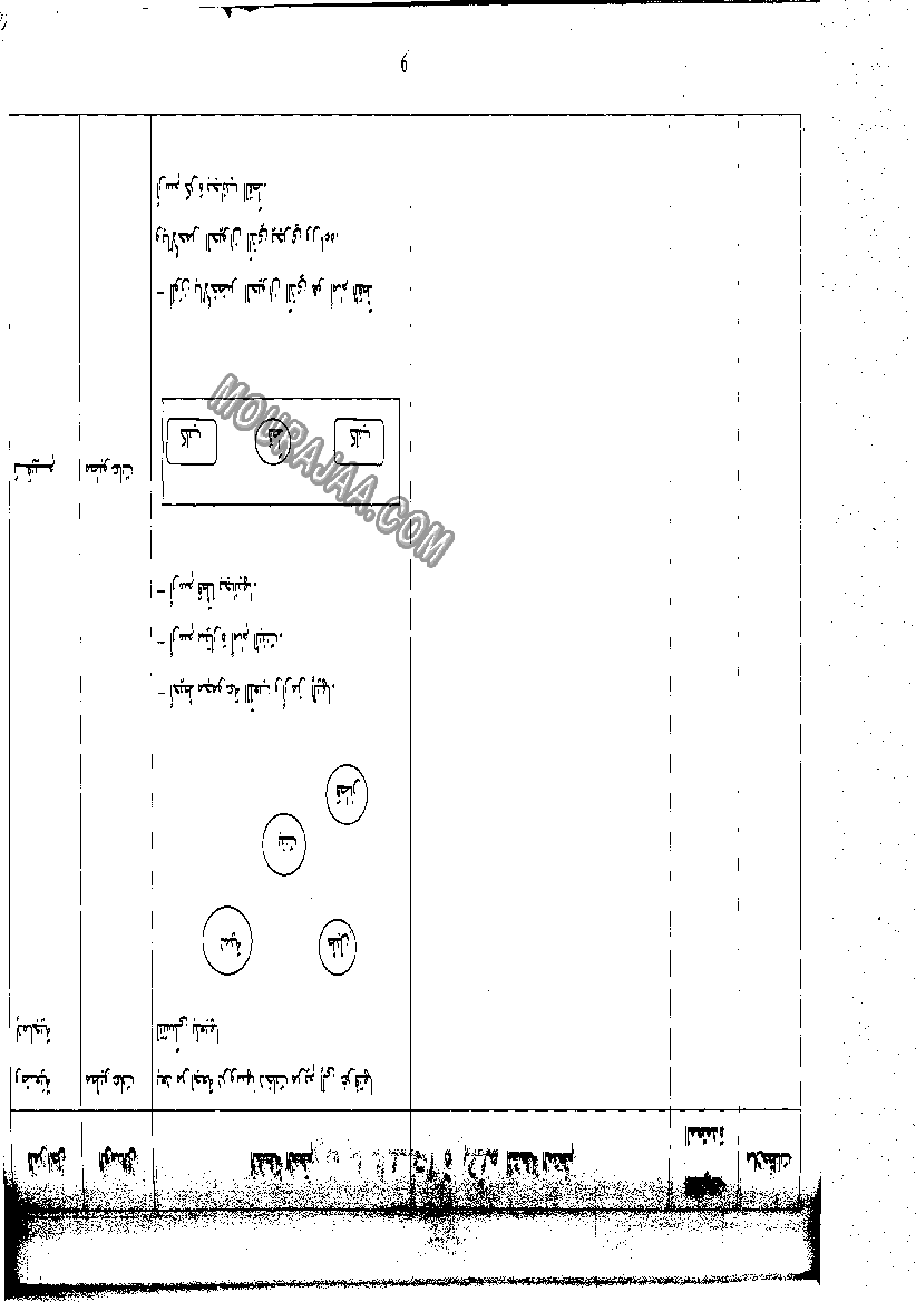 مذكرات الإيقاظ و الرياضيات سنة ثانية (2)(2)
