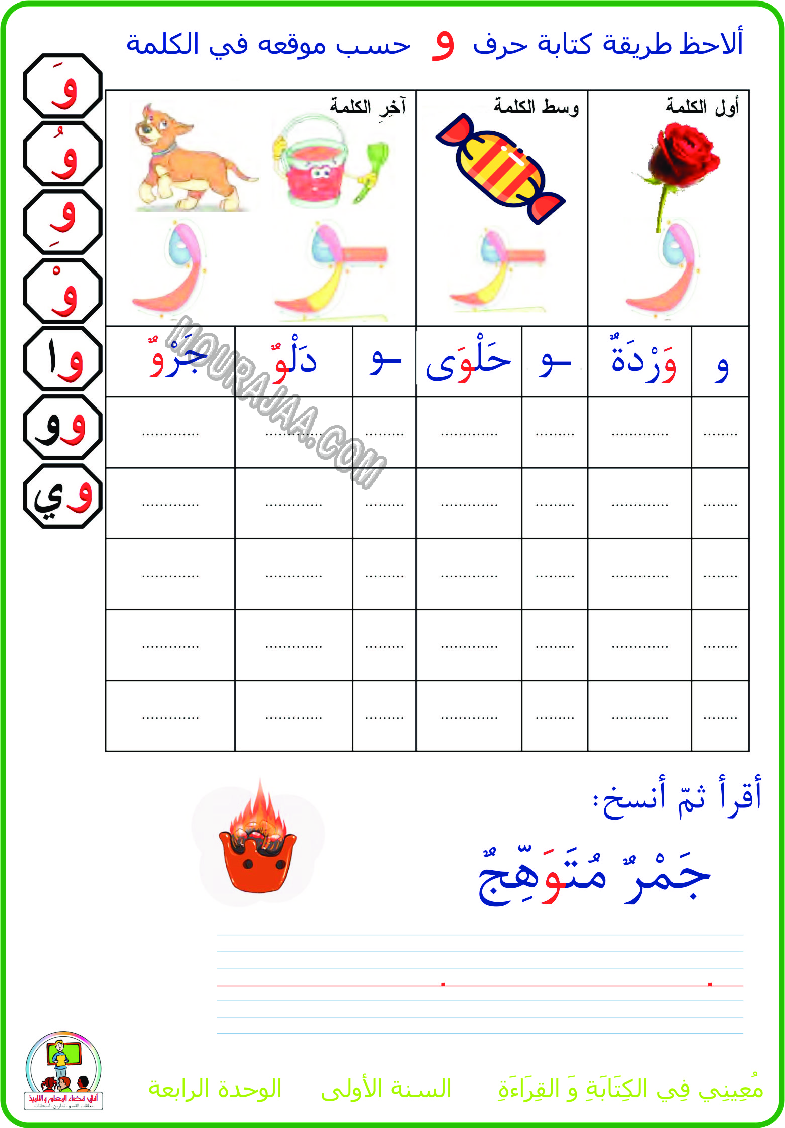 معيني في القراءة والكتابة موارد المعلم