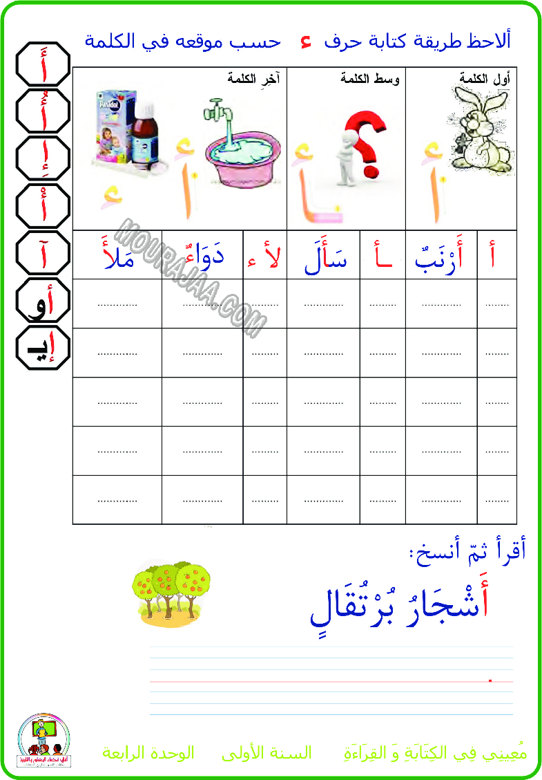 معيني في القراءة والكتابة موارد المعلم