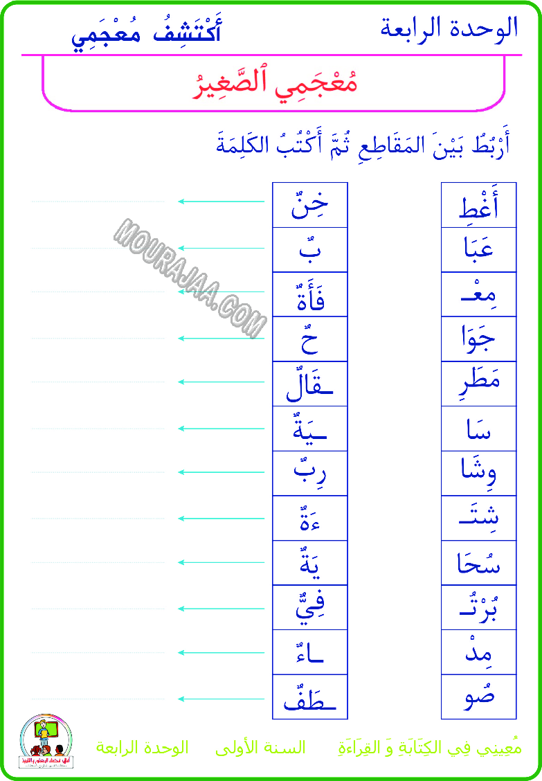 معيني في القراءة والكتابة موارد المعلم