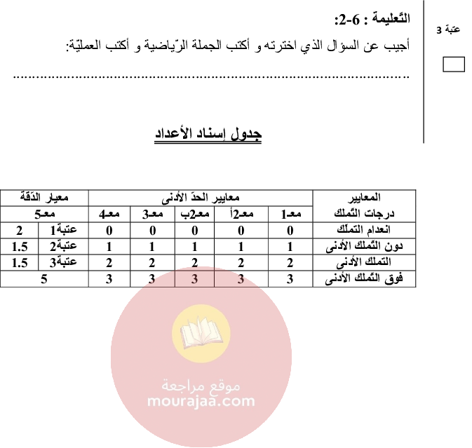 امتحانات سنة الأولى الثلاثي الثالث كل المواد