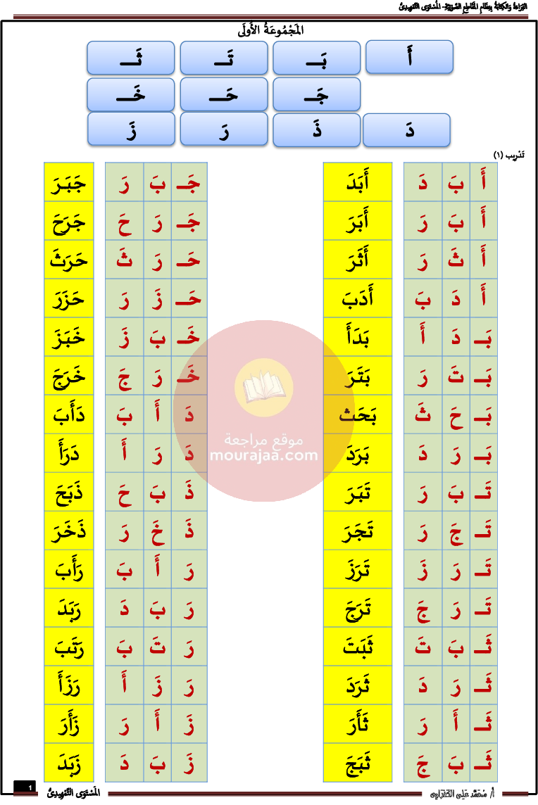 تعلم فن القراءة و الكتابة سنة تحضري و سنة أولى