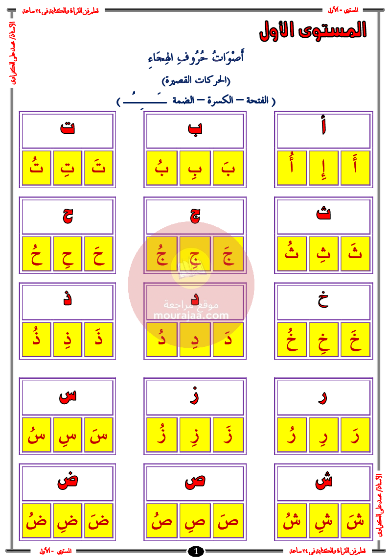 تعلم فن القراءة و الكتابة سنة تحضري و سنة أولى
