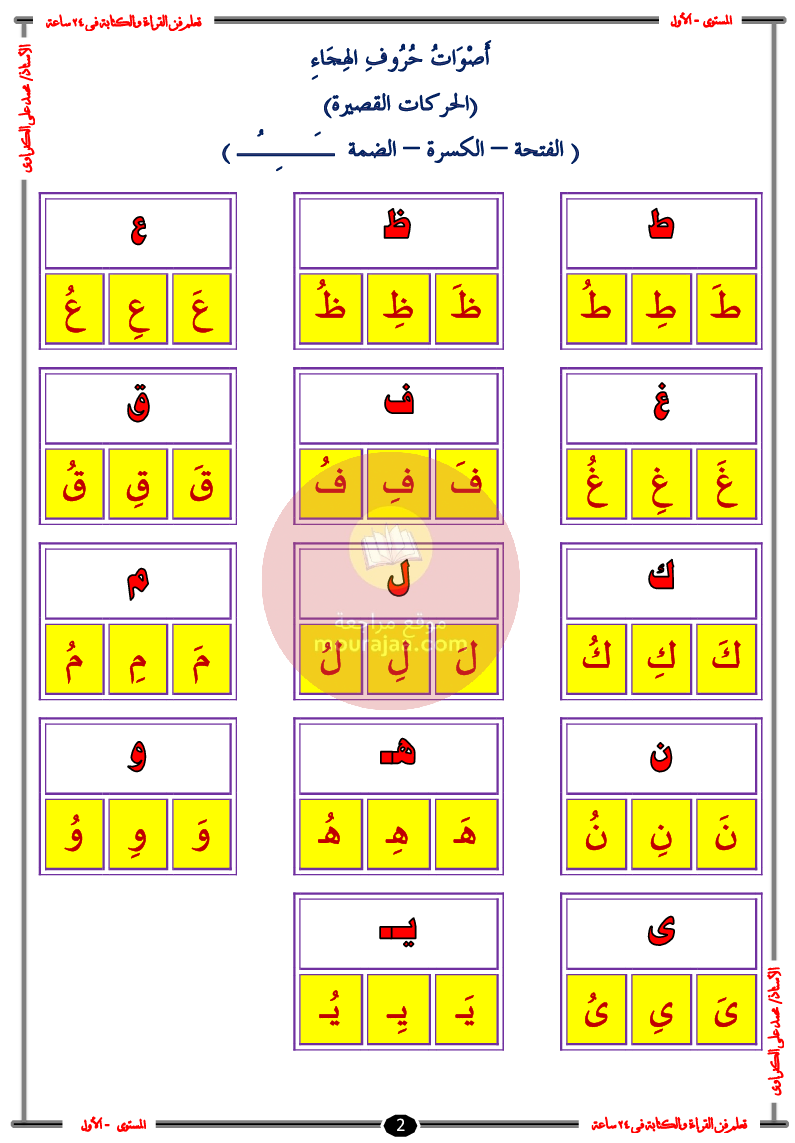 تعلم فن القراءة و الكتابة سنة تحضري و سنة أولى