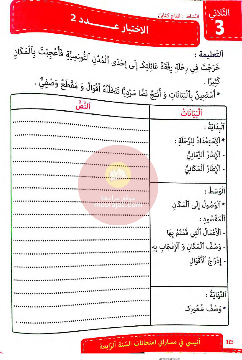 انيسي في مساراتي امتحانات سنة 4 ثلاثي ثالث