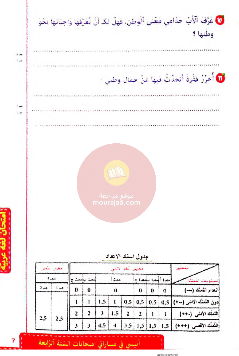 انيسي في مساراتي امتحانات سنة 4 ثلاثي ثالث