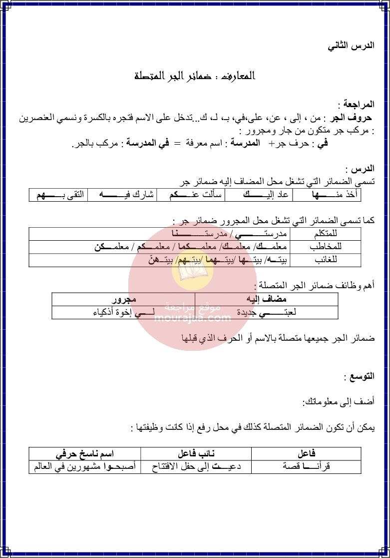 كراس قواعد اللغة سنة 6 الجزء 1