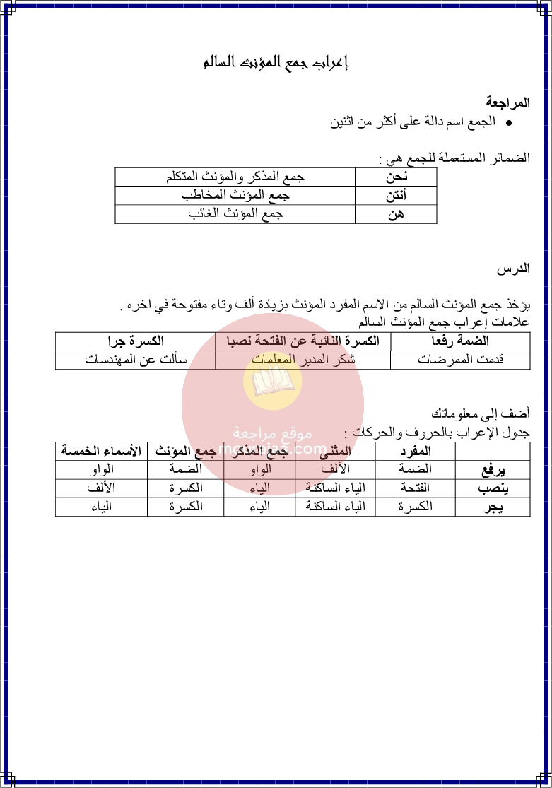 كراس قواعد اللغة سنة 6 الجزء 2