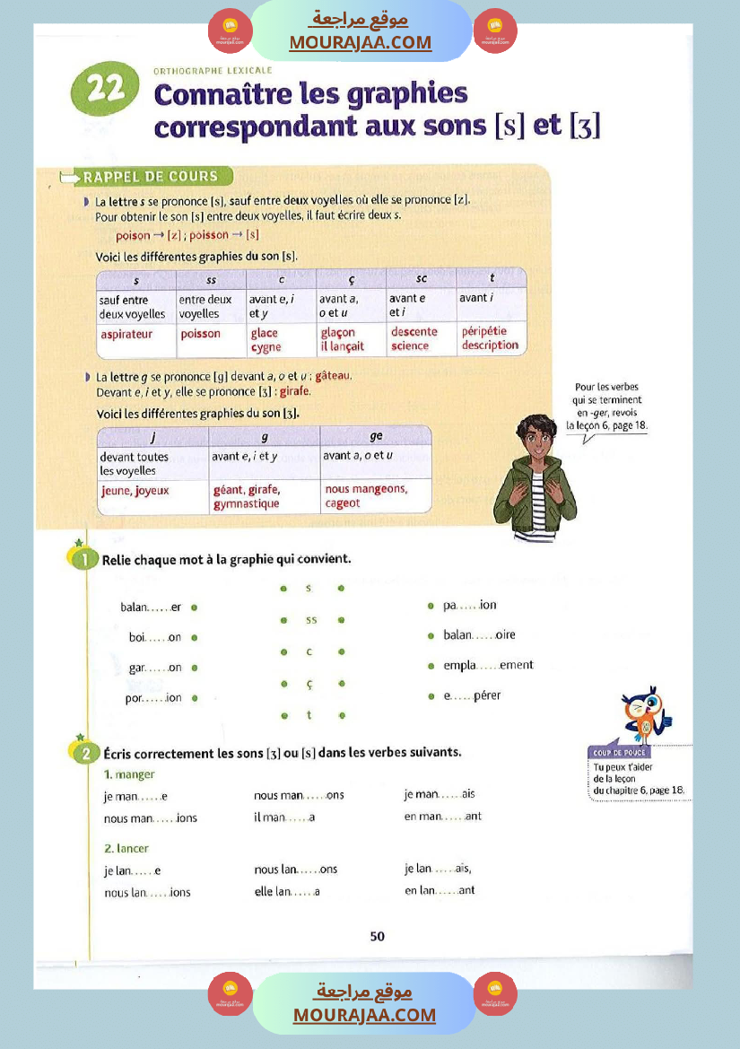 dictees accords conjugaison homophones orthographe