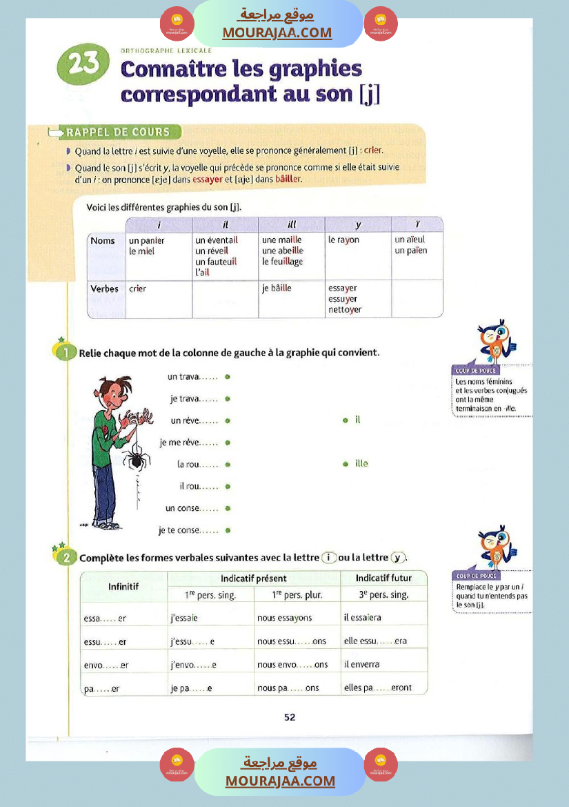 dictees accords conjugaison homophones orthographe