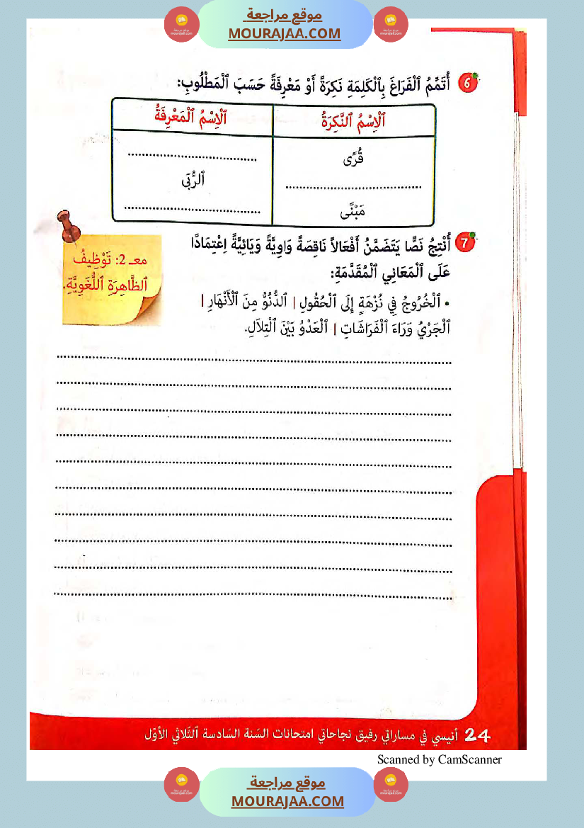 انيسي في مساراتي سنة السادسة كل المواد الثلاثي الاول