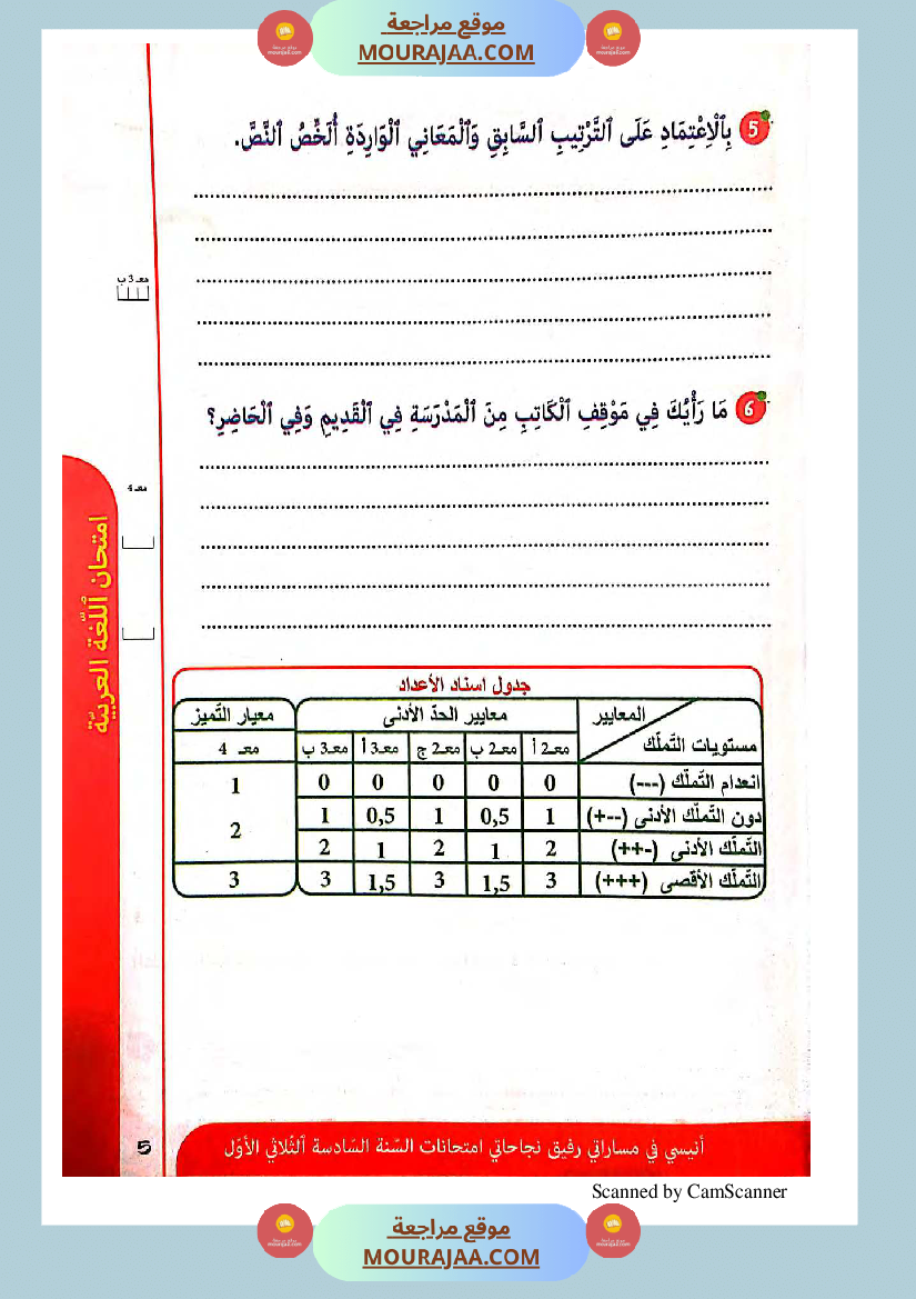 انيسي في مساراتي سنة السادسة كل المواد الثلاثي الاول