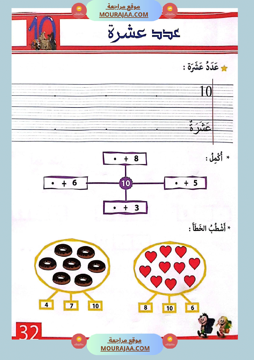 اتدرج في الرياضيات المنطقية لاقسام التحضيري