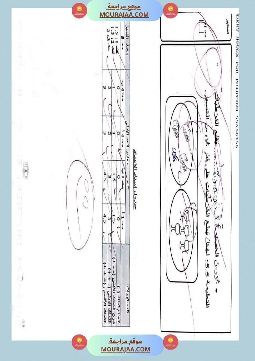 كتاب امتحانات مع الاصلاح السنة الأولى ابتدائي الثلاثي الاول