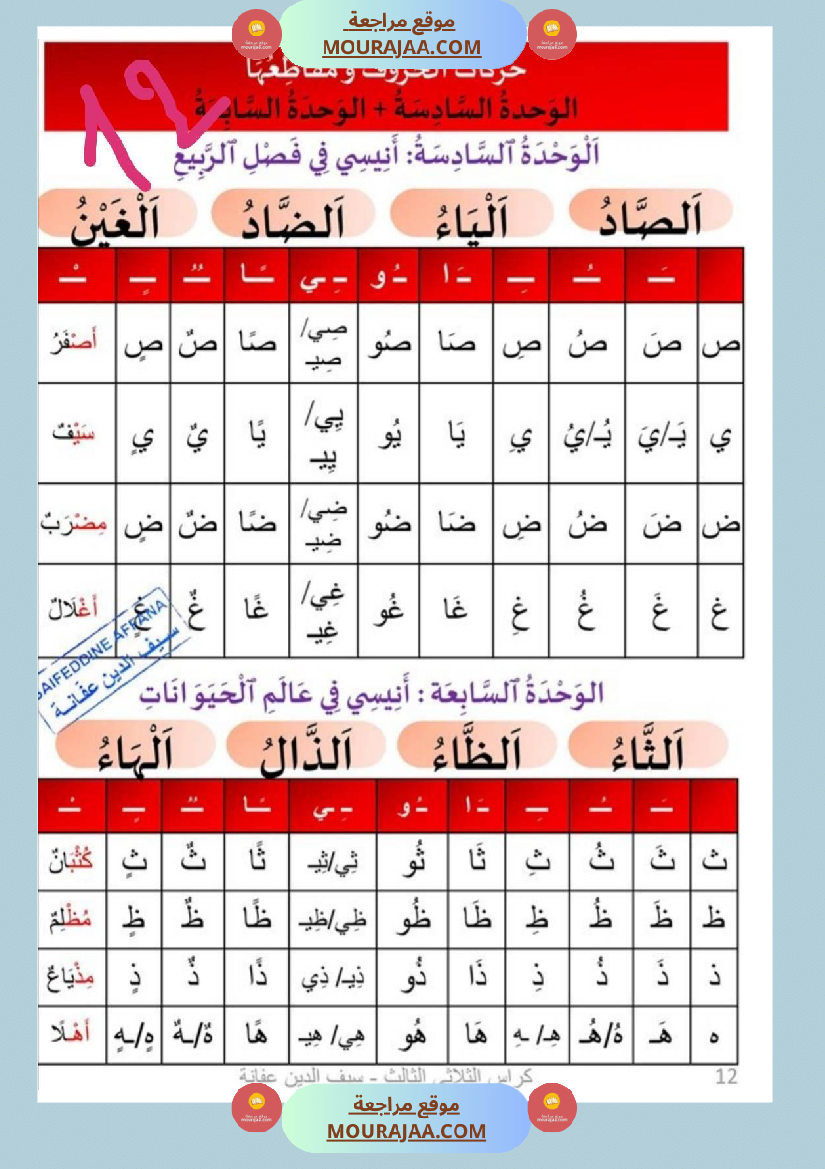 كر اس الثلاثي الثالث سنة اولى رياضيات لغة عربية إيقاظ علمي