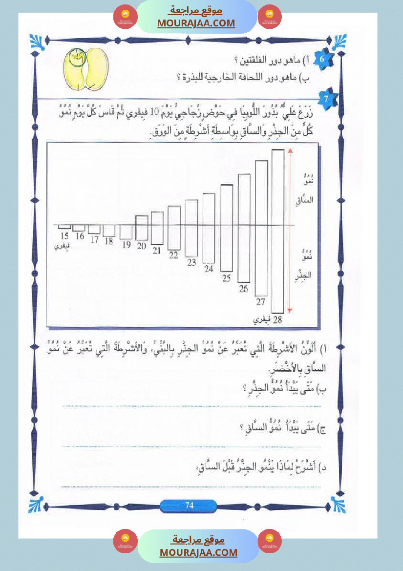 المنير في الايقاظ العلمي سنة الخامسة
