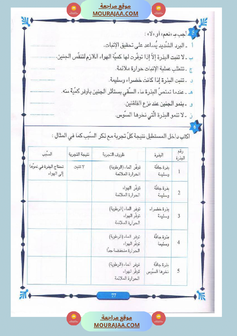 المنير في الايقاظ العلمي سنة الخامسة