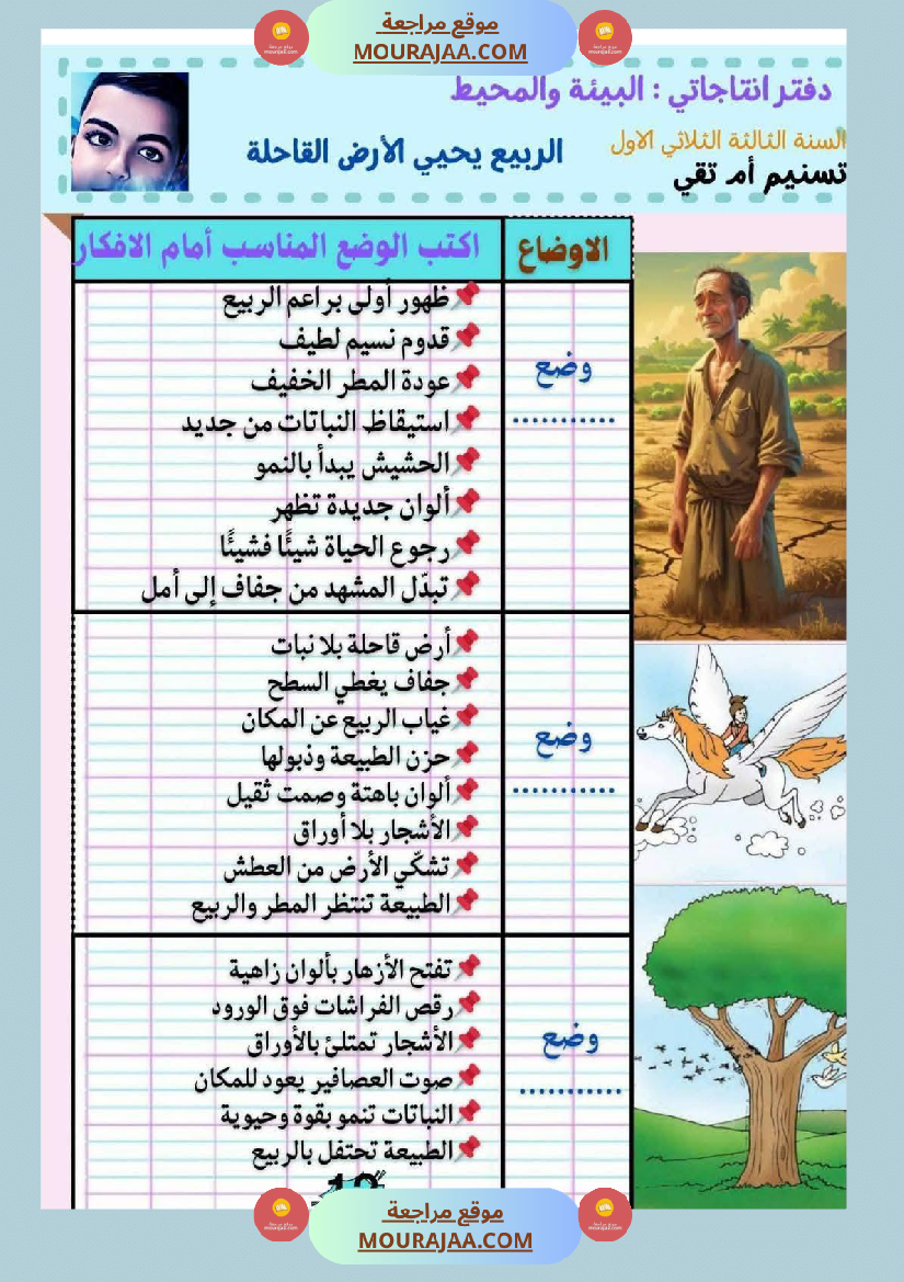 كراس انتاج كتابي السنة الثالثة الثلاثي الأول