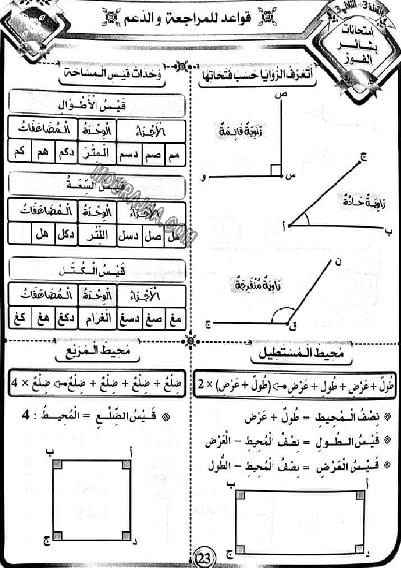 بشائر الفوز سنة ثالثة الثلاثي الثالث