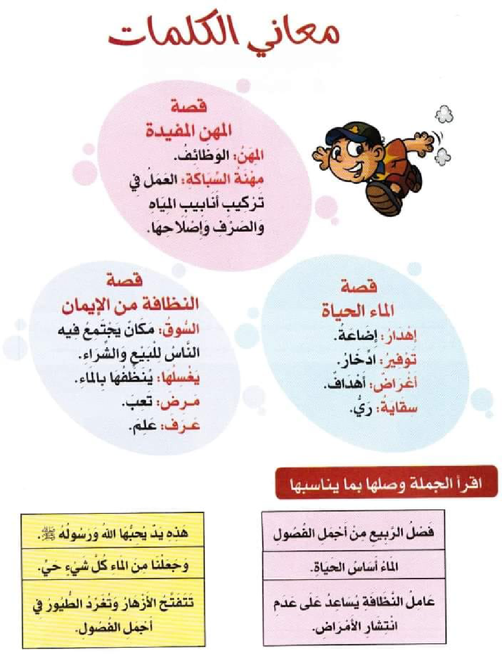 كتاب انتاج كتابي سنة اولى و ثانية