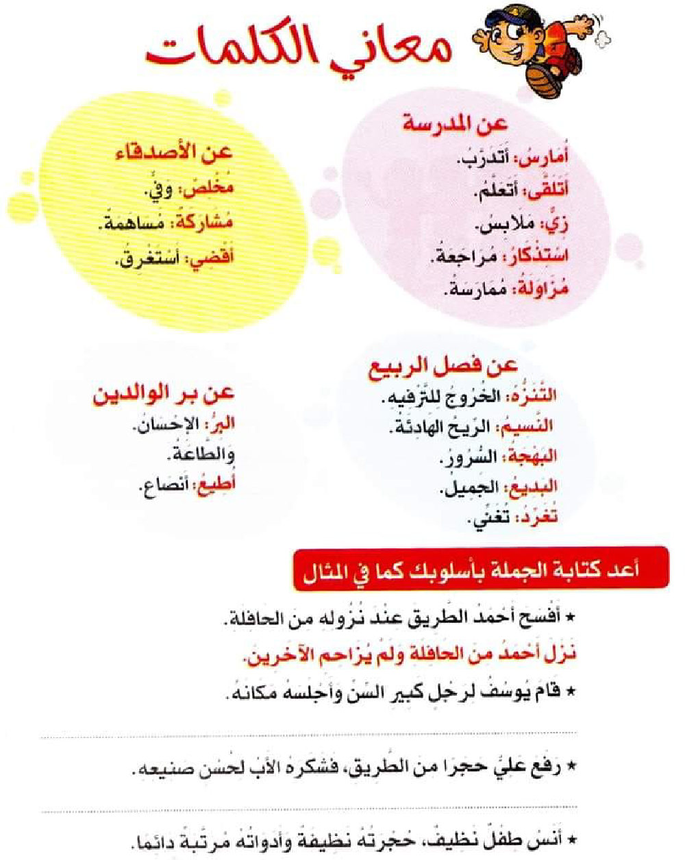 كتاب انتاج كتابي سنة اولى و ثانية