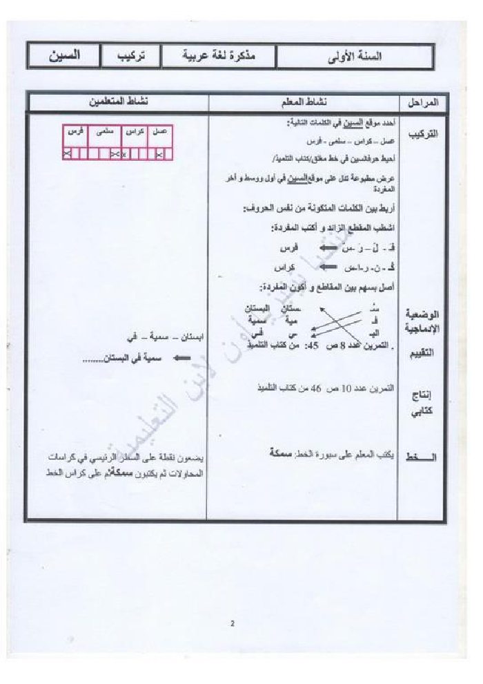 كتاب في القراءة و التعبير سنة أولى